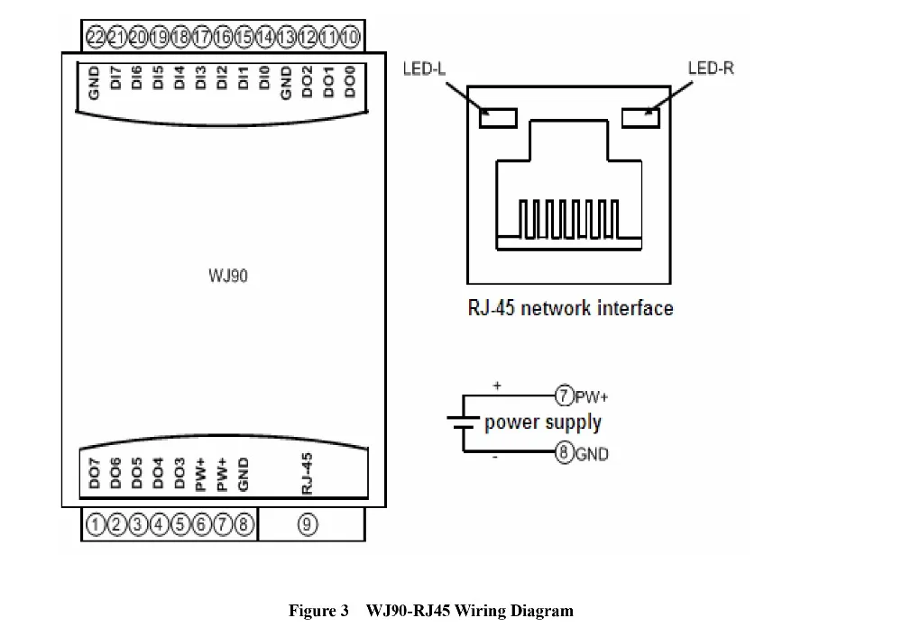 WJ90-RJ45-EN-5_03