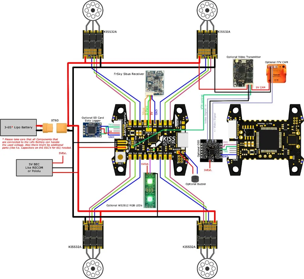 Controlador de voo kiss fc v2-32bit f7