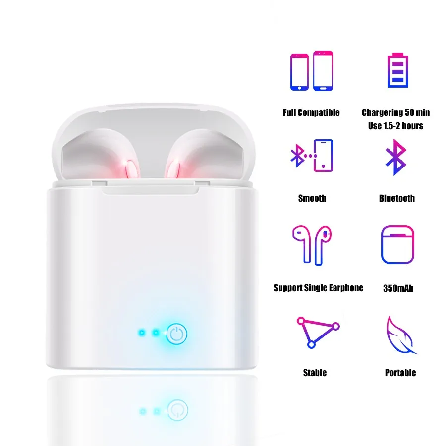 

i7s TWS Wireless Bluetooth Earphone Sports Stereo Earbuds Headset With Charging Box Mic For iPhone All Smart Phone earphone