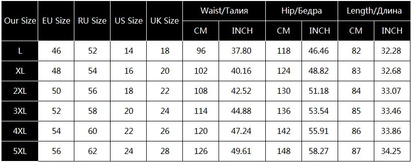 plus size