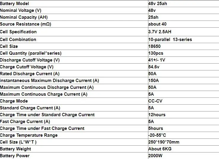 Discount SWORDS FOX 48V 25AH electric bike battery for 2000W motor Built in 50A BMS Electric Bicycle Battery 48v 2A 3A 5A charger 0 Discount SWORDS FOX 48V 25AH electric bike battery for 2000W motor Built in 50A BMS Electric Bicycle Battery 48v 2A 3A 5A charger 0