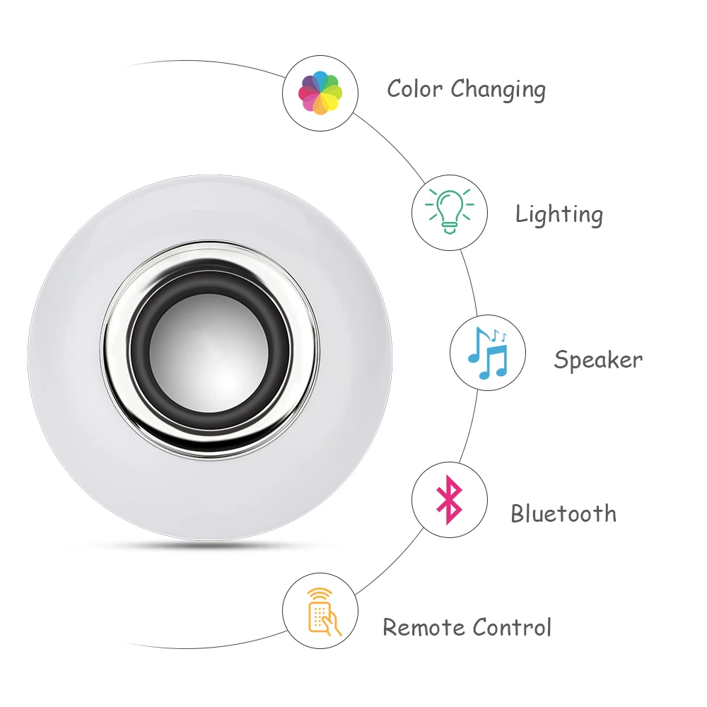 Texsens Светодиодный лампа дневного света E27/E26/B22 RGBW Беспроводной Bluetooth динамик