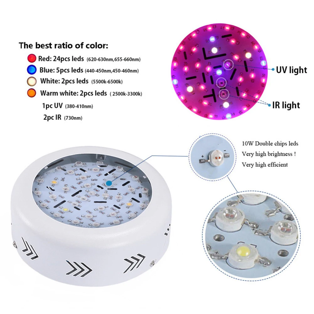 

AC85~265V 360W LED Grow Lights Red+Blue+warm white+white+IR+UV For Hydroponics and Greenhouse Indoor Plants Drop Shipping