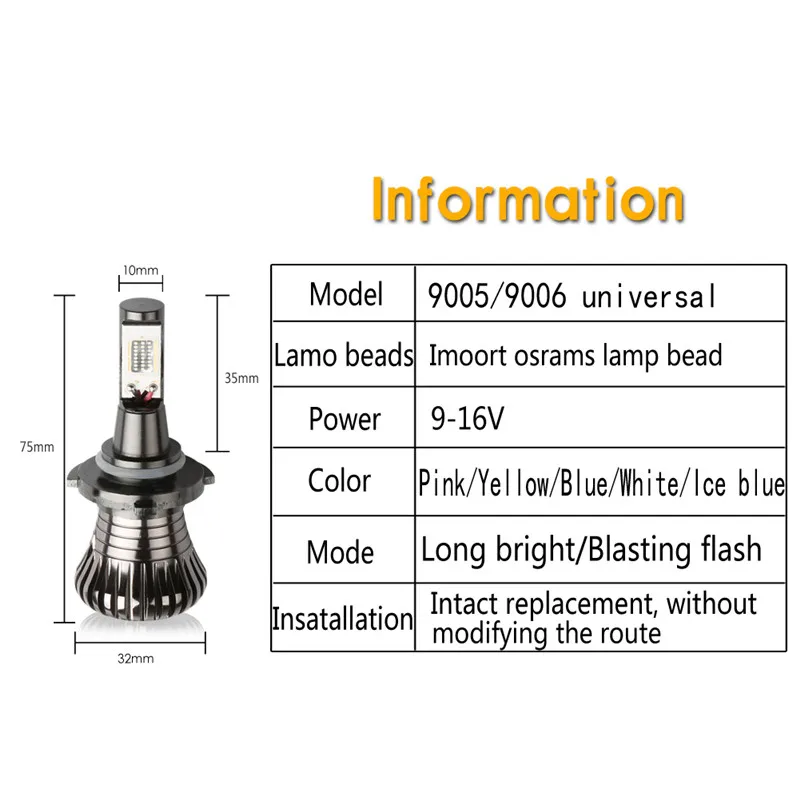 2 шт. H1 H3 H7 H8/H11 880/881 9005/9006 светодиодный Противотуманные фары новые длинные яркие стробоскопы красочные вспышки Противотуманные фары автомобиля фары лампы