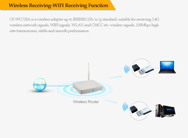 CF-WU720N-E_06
