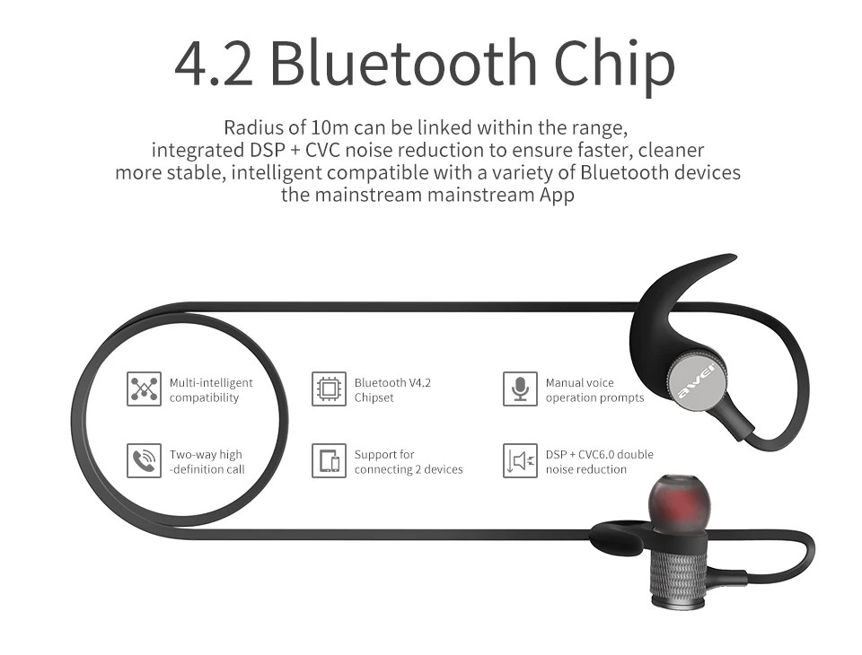 AWEI T12 Bluetooth наушники беспроводные наушники гарнитура для телефона спортивные наушники с микрофоном Bluetooth CSR V4.2 супер бас наушник