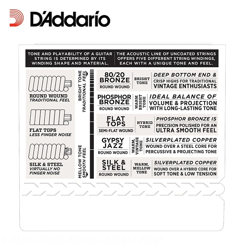 D'Addario EZ920 большой американский Бронзовый Средний светильник (.012 .054) Струны для