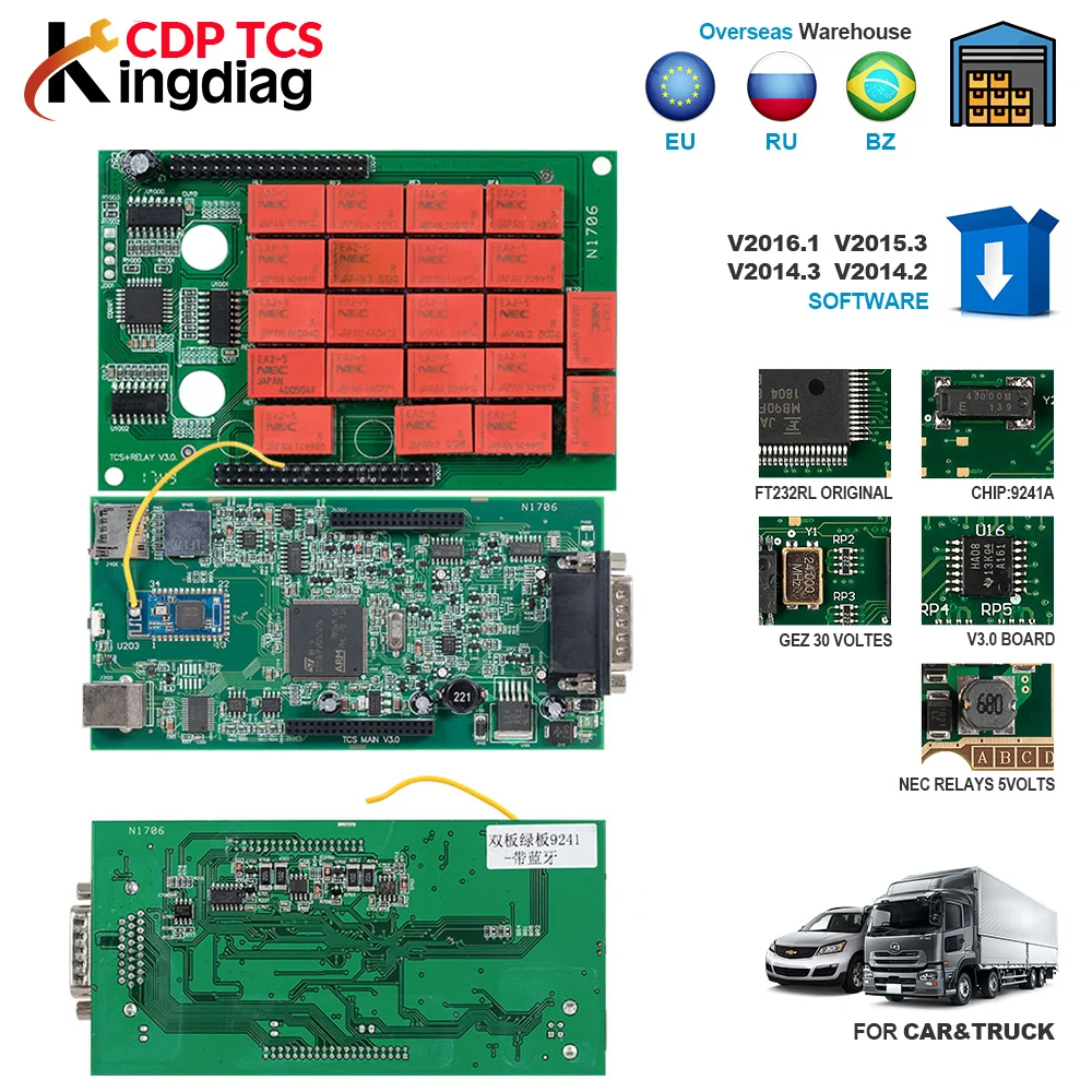 

2016.00 Double Green V3.0 NEC board CDP TCS with Bluetooth 2015.R3 keygen software OBDII scanner car trucks OBD2 diagnostic-tool