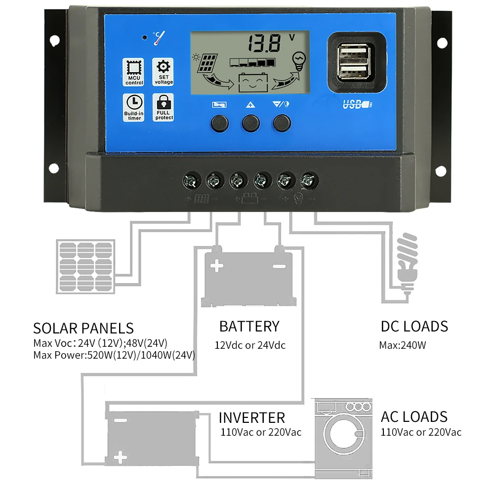 10A 20A 30A 40A 50A 60A Солнечный контроллер 12V24V автоматический рабочий солнечный регулятор PWM с ЖК-дисплеем USB 5 В/3A выход