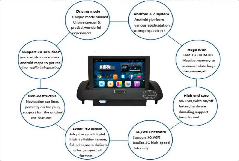 Liislee автомобильный Android gps NAV Navi карта навигационная система для Volvo V50/S40 2004~ 2012 Радио стерео аудио мультимедиа без DVD плеера