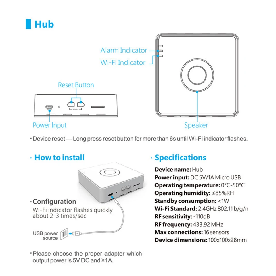 Broadlink S2 Wifi комплект сигнализации умный концентратор пульт дистанционного управления сигнализация безопасности RF детектор движения датчик двери для автоматизации умного дома