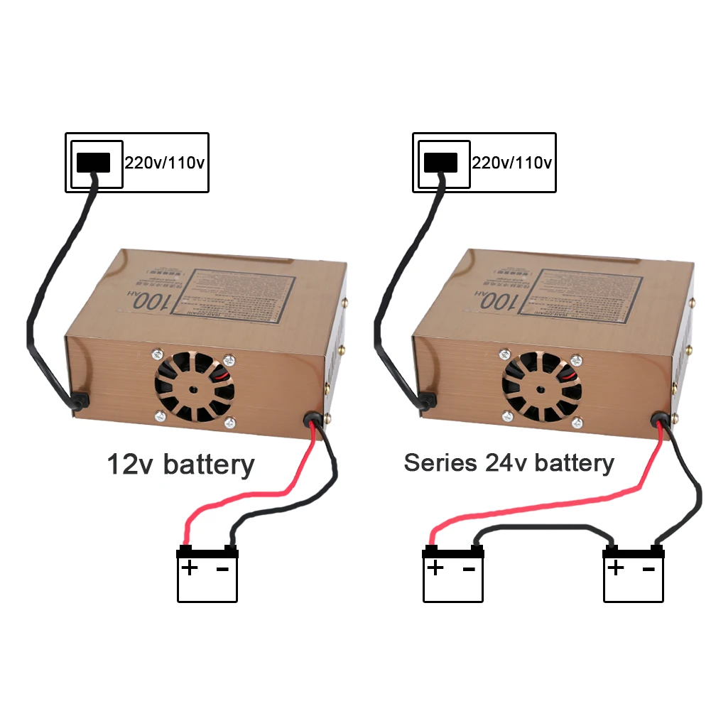 Полностью автоматическая машина для 12 V/24 V автомобиль Батарея Зарядное устройство 100AH умное автомобильное Батарея Зарядное устройство ремонт импульса Тип светодиодный Дисплей