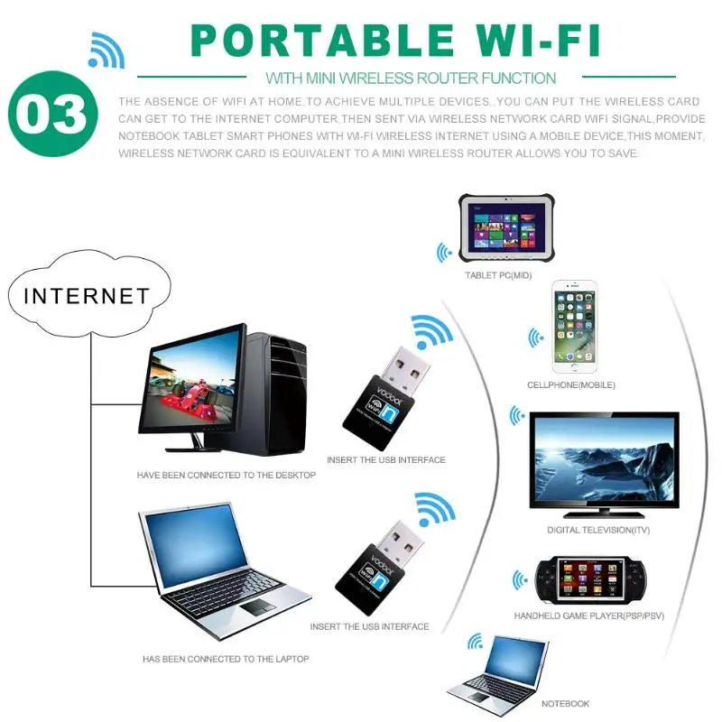 Беспроводной USB WiFi адаптер 300 Мбит/с Wi-Fi приемник Антенна ПК сетевая карта