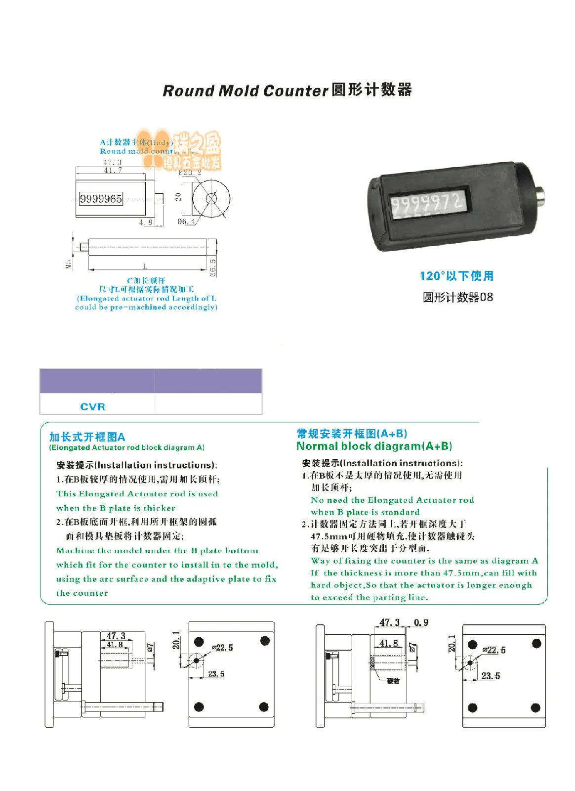 aeProduct.getSubject()