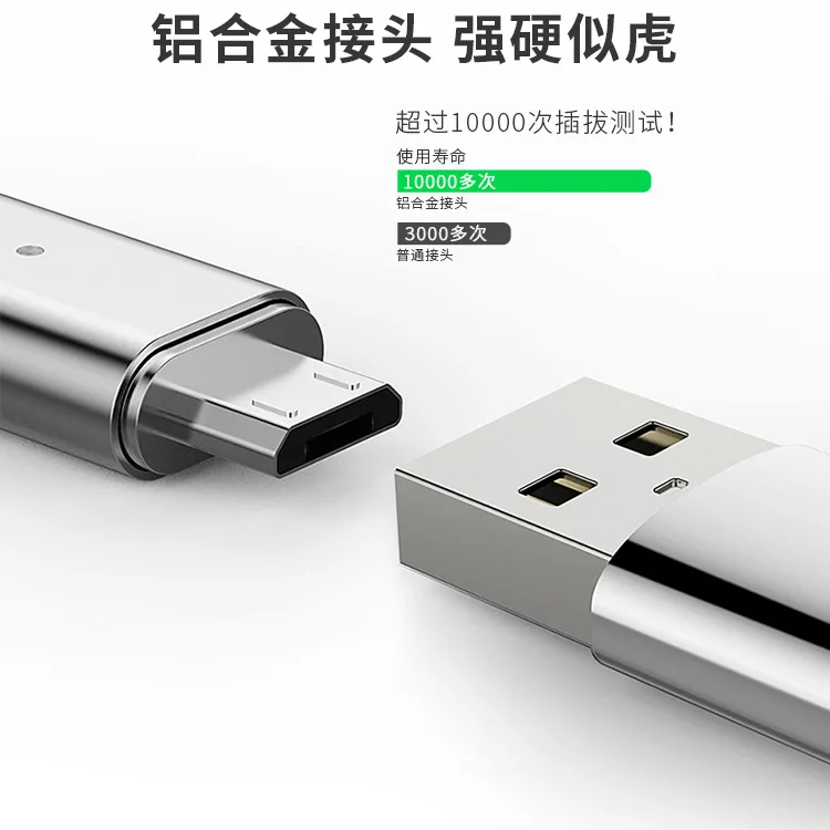 

Multifaction Weave Magnet Mobile Phone Micro USB Cable For Iphone Samsung Android For Type-C Cell Phone Date Line Cable
