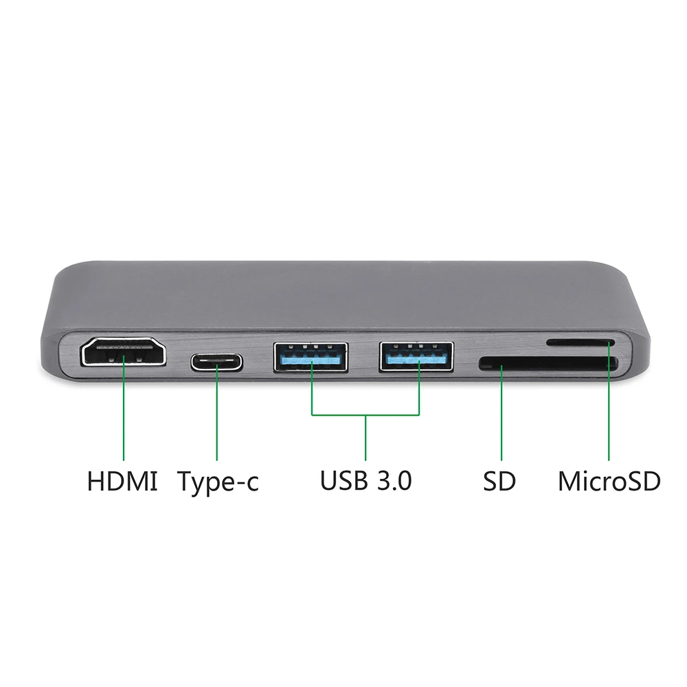 6 в 1 USB C концентратор Многофункциональный Тип C адаптер к HDMI SD/Micro кард-ридер и 2 USB 3,0 порта для нового MacBook Pro 15 16 Air 13