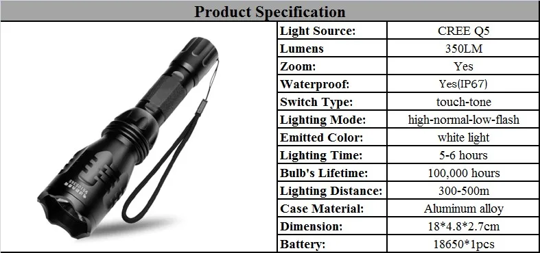 Импорт Q5 фонарик зарядки дальний Ван 500 м светодиодный мини ксеноновая лампа супер концентрированный ламповой by18650