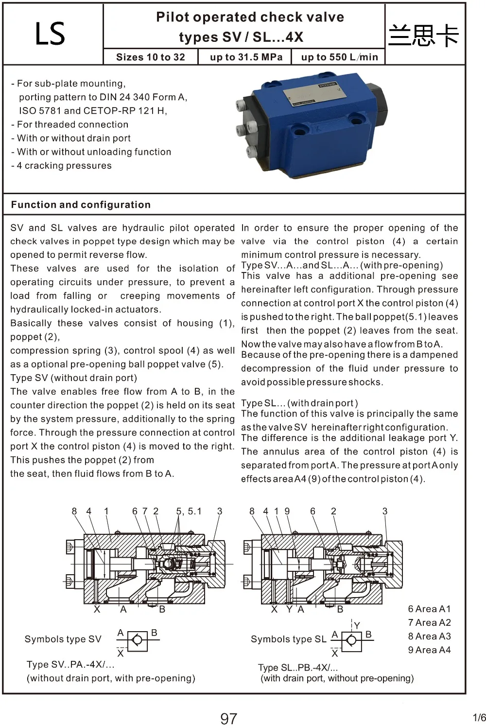 hydraulic valve catalog 2016-179 (101)