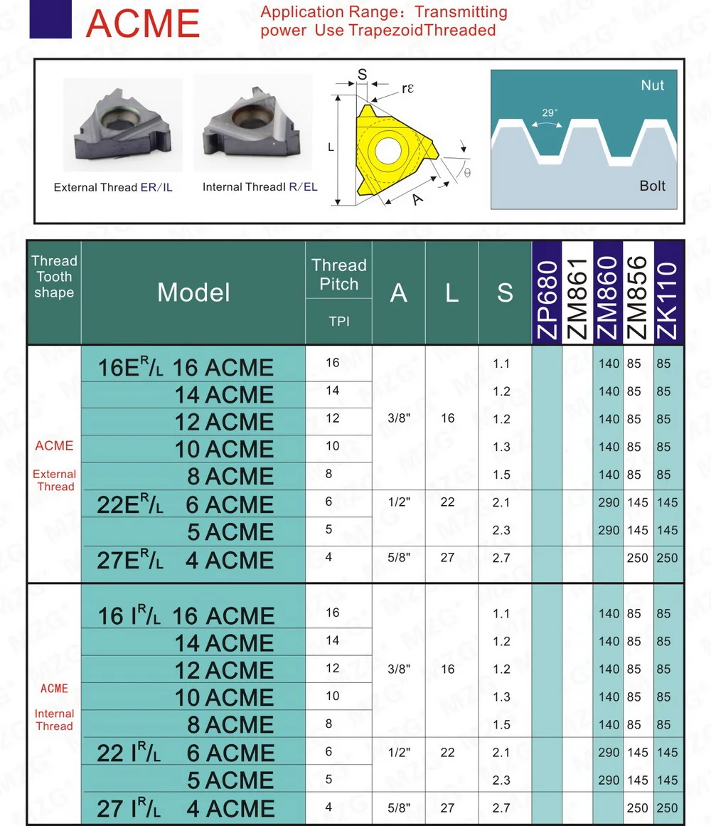A42-ACME