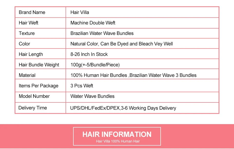 Brazilian-Water-