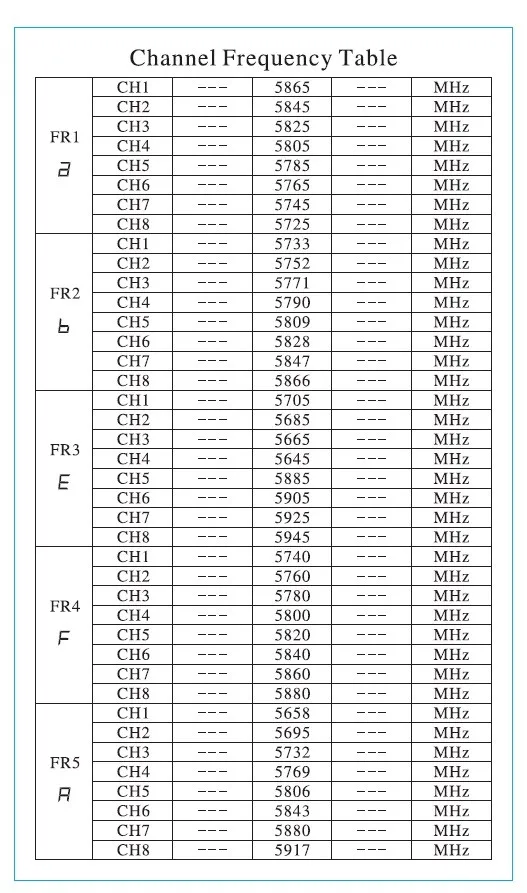 1000Tvl 90 Degree Cmos Camera,1000Tvl Camera