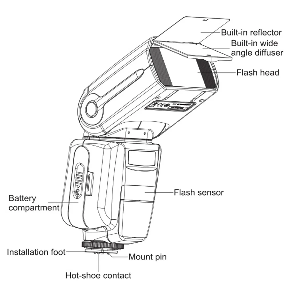 Andoer AD-980II вспышка для камеры Speedlite i-ttl HSS 1/8000 беспроводной Master Slave GN58 для вспышки Nikon D5200 D7200 D7100 D7000 DSLR