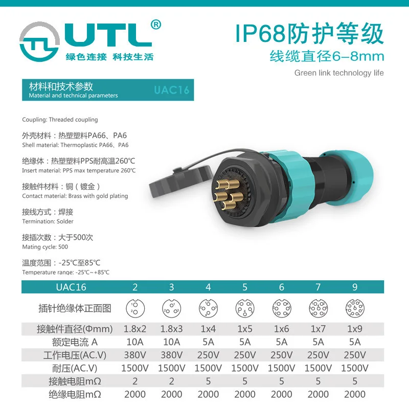 IP68 Waterproof Aviation Connector Female 16mm 2/3/4/5/6/7/9 pin Sealed Junction Boxes Plug Socket for Communication Equipment IP68 Waterproof Aviation Connector Female 16mm 2/3/4/5/6/7/9 pin Sealed Junction Boxes Plug Socket for Communication Equipment