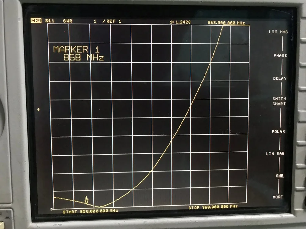 868mhz lora antenna SMA