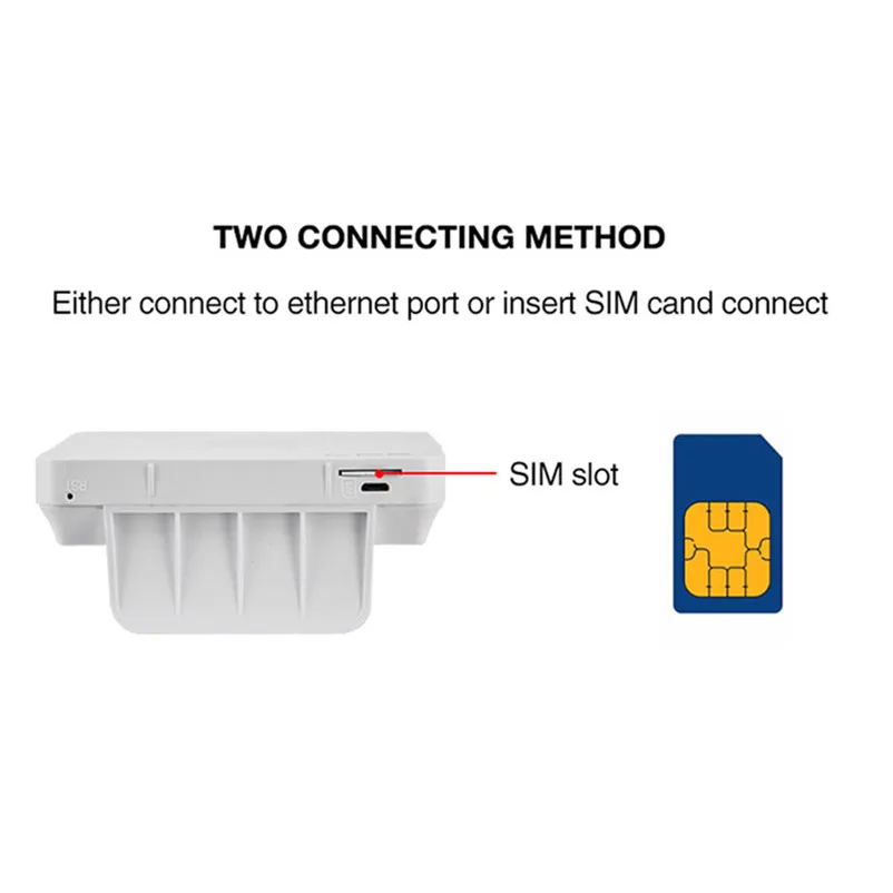 Roteador de Dados Tianjie Cpe Wifi Cartão Sim Desbloqueado 300mpbs Hotspot Móvel Wan Lan Porta Dupla Antenas Externas Gateway 3g - 4g Lte - Imagem 5