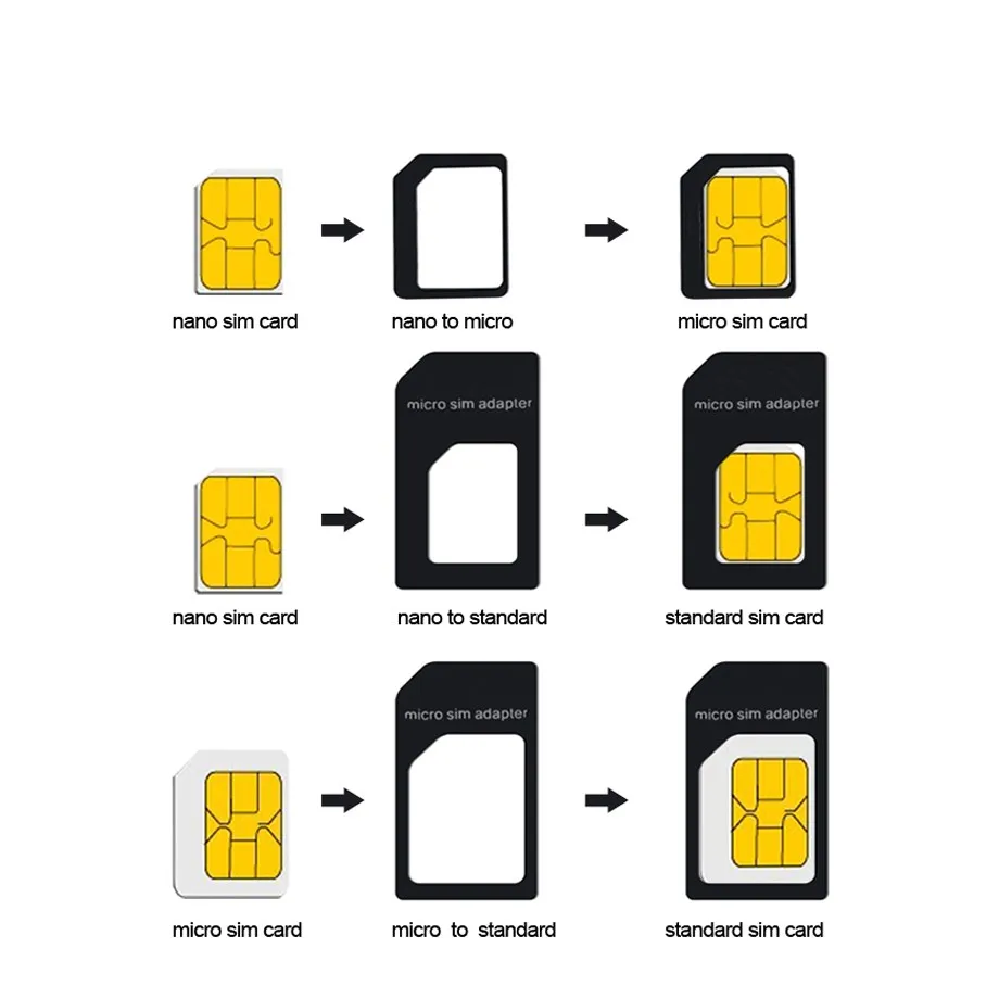 Комплект переходников для Micro Nano/SIM карты iPhone 6/7 plus/Huawei P8 lite/P9/Xiaomi Redmi Note 4