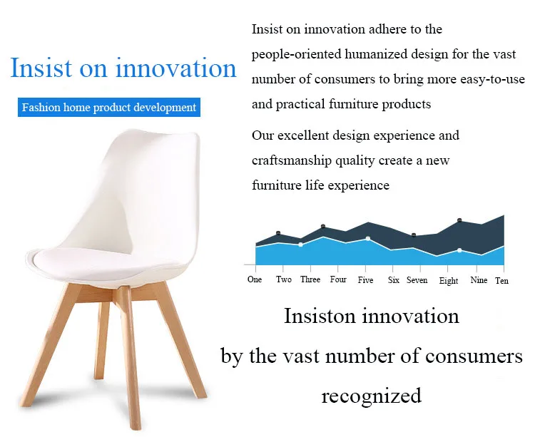 Минималистичное повседневное пластиковое надежное заднее кресло из цельного дерева простая столовая балкон гостиная домашний кабинет спальня студенческий стул