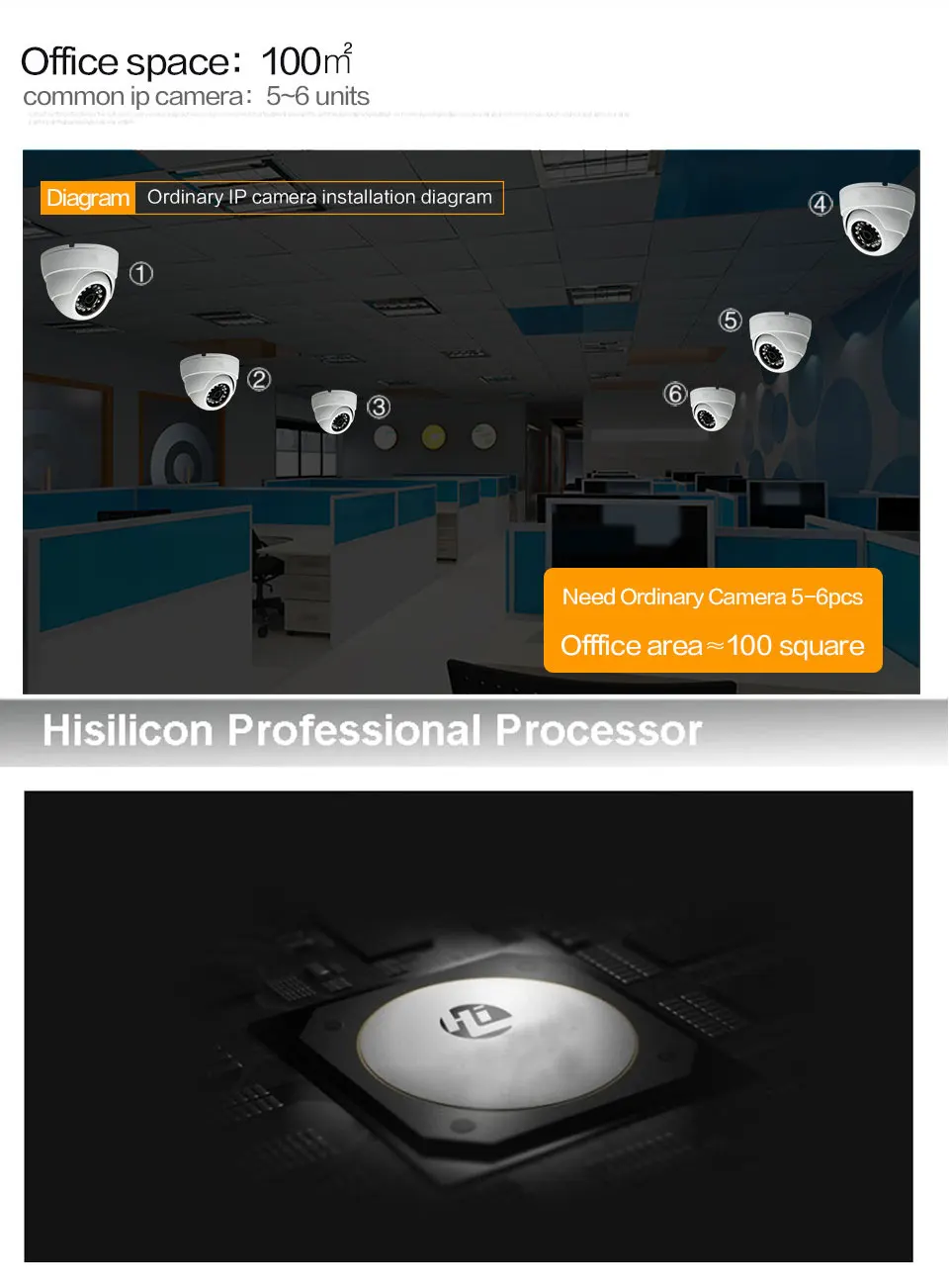 IP Camera 4