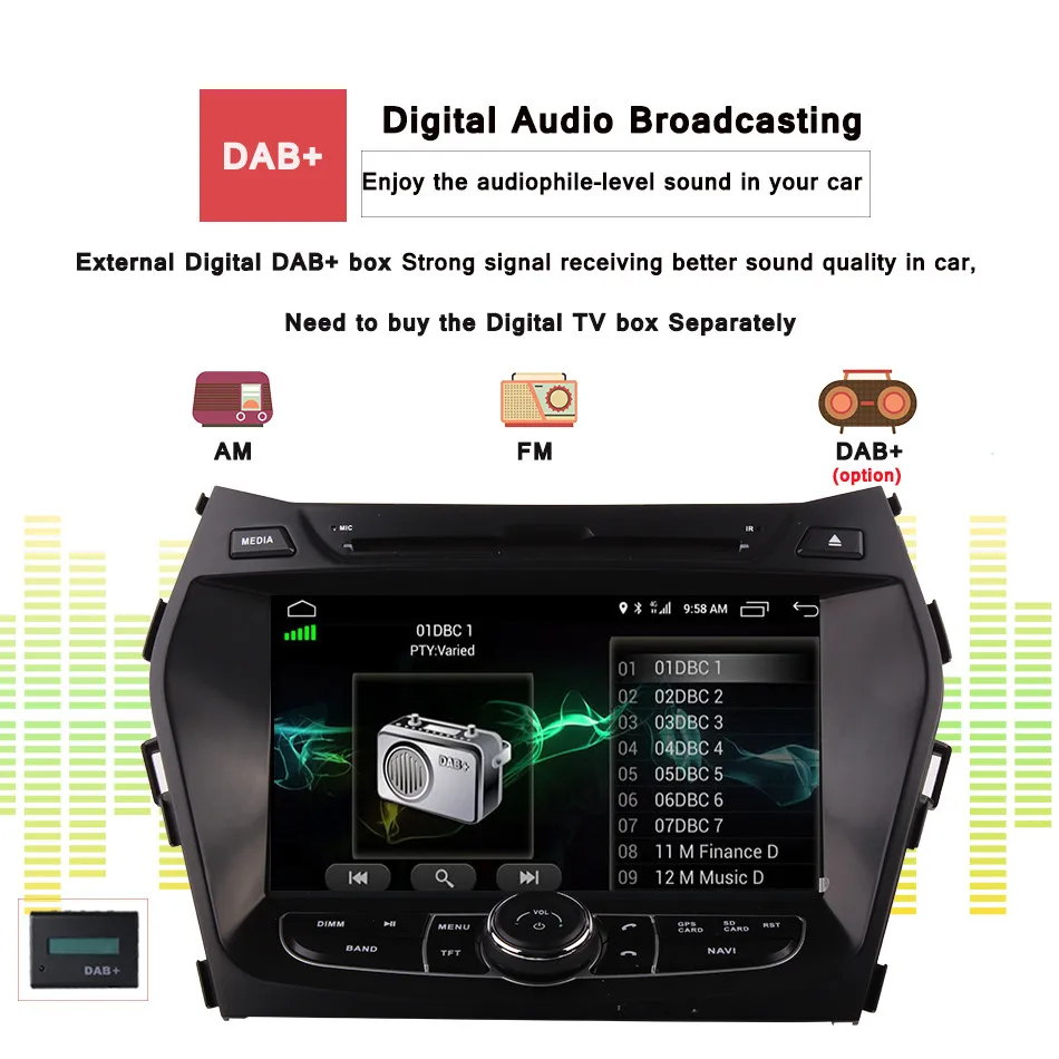 Clearance 1024*600 4G+64G android 9.0 car dvd player for Hyundai Santa FE IX45 2013 2014 stereo car radio gps navigation Head unit 4G/WIFI 3