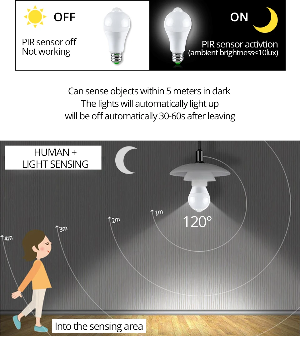 Ampoule led b22 e27 bulb (8)