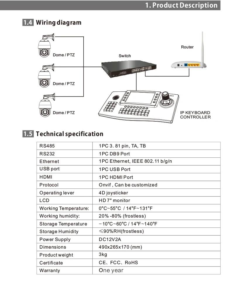 skb-n402-3