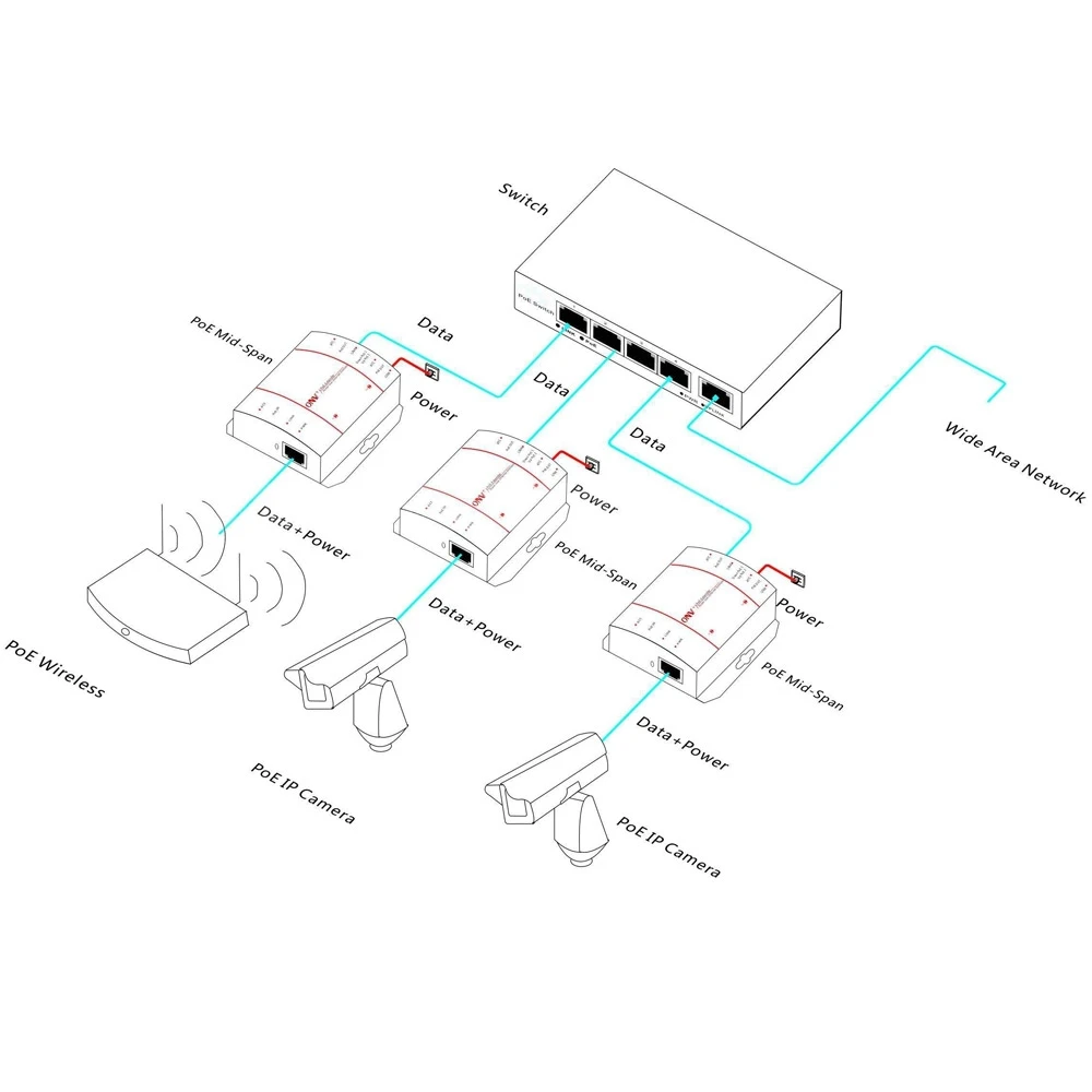 PoE инжектор гигабитный Однопортовый блок питания через Ethernet DC адаптер для ip