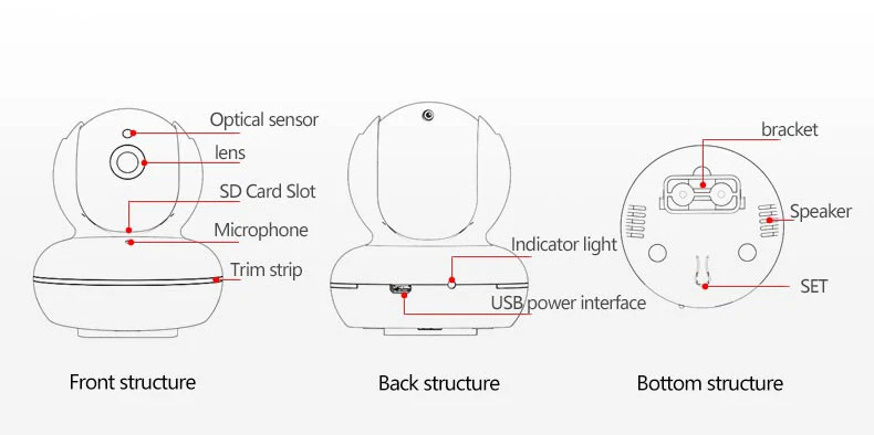 Беспроводной полный HD1080P 2MP IP камера беспроводной связи wifi Pan Tilt Home для видеонаблюденя