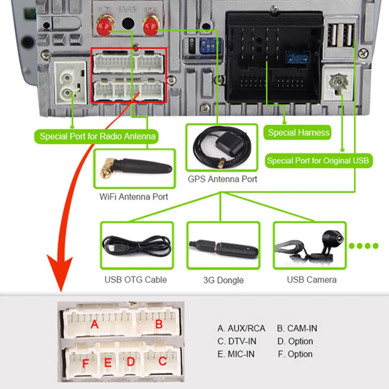 Cheap Android 9.0 Car DVD Player For Skoda Octavia Car Radio Stereo GPS with 4G Wifi BT phonebook USB mirror link 2G RAM 16 Cheap Android 9.0 Car DVD Player For Skoda Octavia Car Radio Stereo GPS with 4G Wifi BT phonebook USB mirror link 2G RAM 16