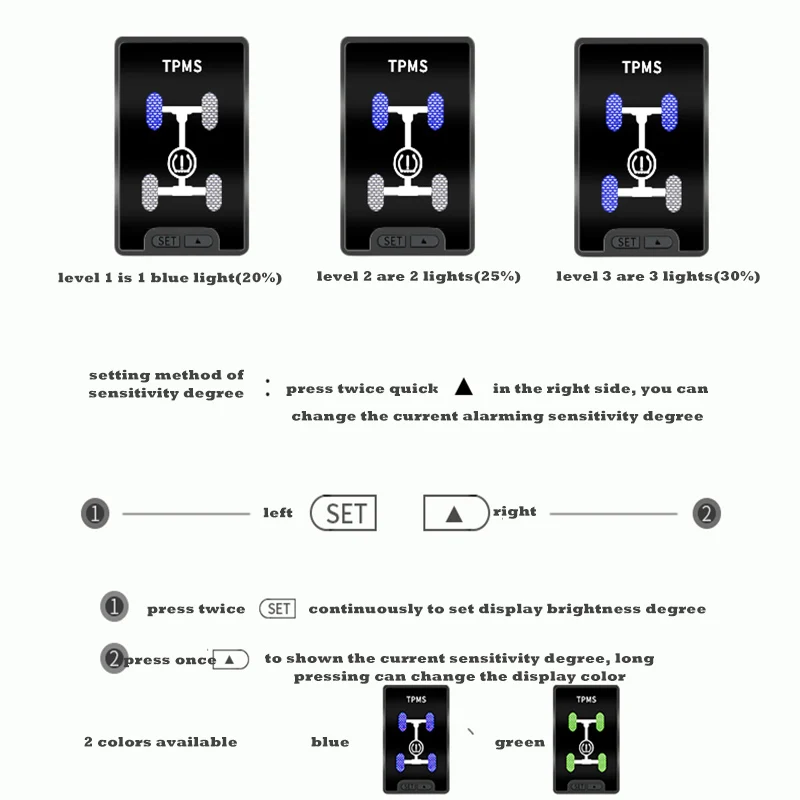 OBD TPMS система контроля давления в шинах для Lexus NX в режиме реального времени интеллектуальный мониторинг OBD датчик система охранной сигнализации