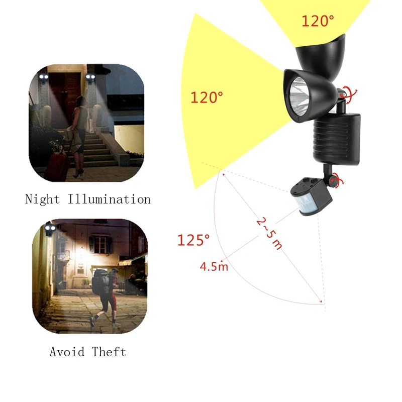 Инфракрасный PIR датчик движения 22 светодиодный настенный светильник беспроводной детектор безопасности споты на солнечной энергии Авто Вкл/Выкл открытый прожектор лампа