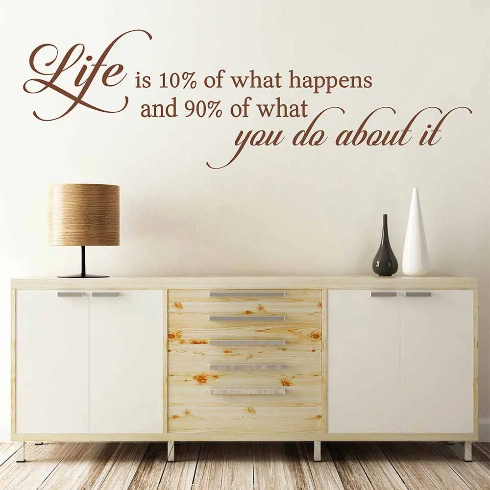 life-is-10-of-what-happens-and-90-of-what-you-do-about-it