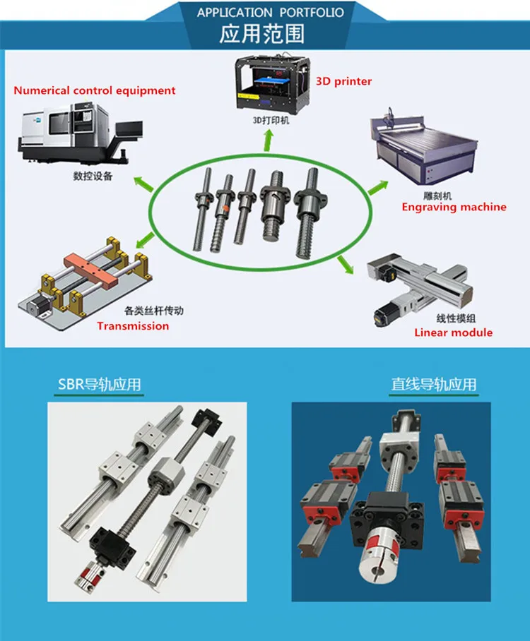 Abutting joint 2 компл. SBR20-3600mm 20 мм полностью поддерживается линейный рельсовый вал стержень с 10 SBR20UU