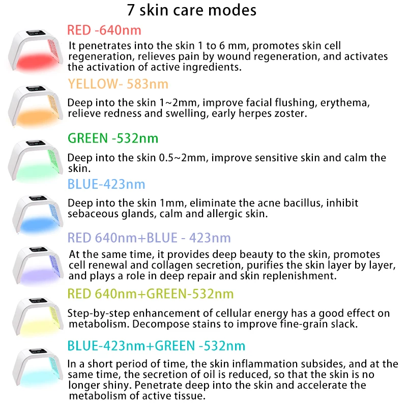 7 цветов PDT светодиодный светильник уход за кожей косметическая машина светодиодный маска для лица фотонная терапия омоложение кожи средство для удаления акне Отбеливающее укрепляющее