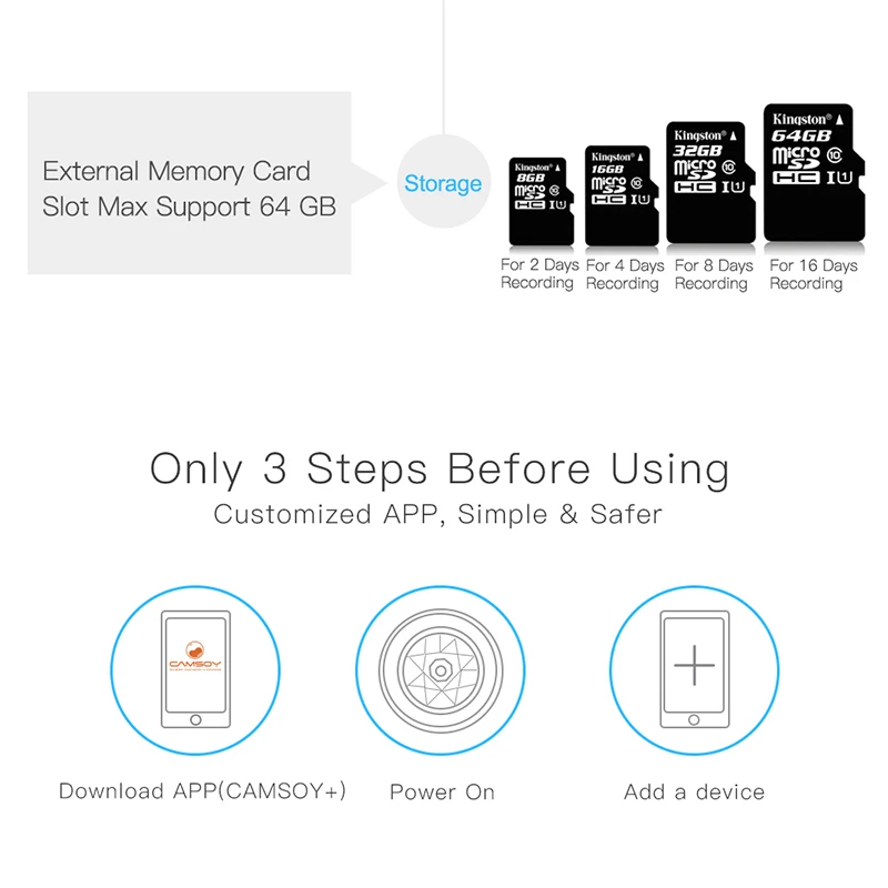 Мини микро камера C6 Cookycam Wi Fi беспроводная HD720P со смартфоном App Night VisionHome