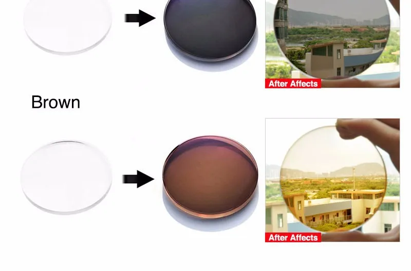 MR-8 фотохромные Цифровой прогрессивной формы оптические линзы; по назначению специалиста с быстрым Цвет изменение цвета Производительность