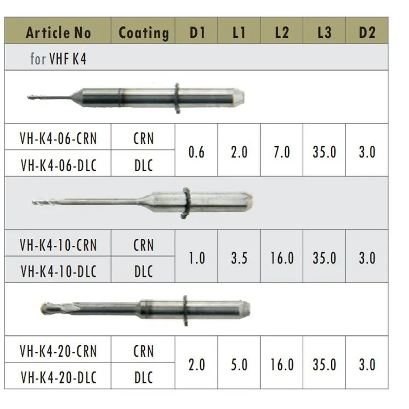 vhf k4