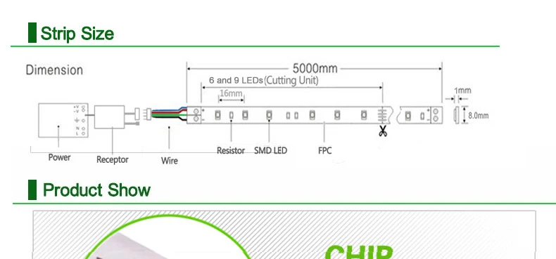 RGB led ленточный светильник 5 м гибкий светодиодный ленточный светильник SMD2835 светодиодный s лента Водонепроницаемый IP65 300 светодиодный s DC 12 В 2A адаптер питания домашний декор