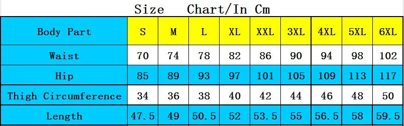 Size