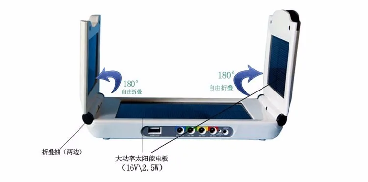 Ноутбук/сотовый телефон чрезвычайных Источники питания солнечной энергии или электрический 19 В, 5.5 В, 11.1 В, 16 В, 24 В 12000 мАч литий-полимерный