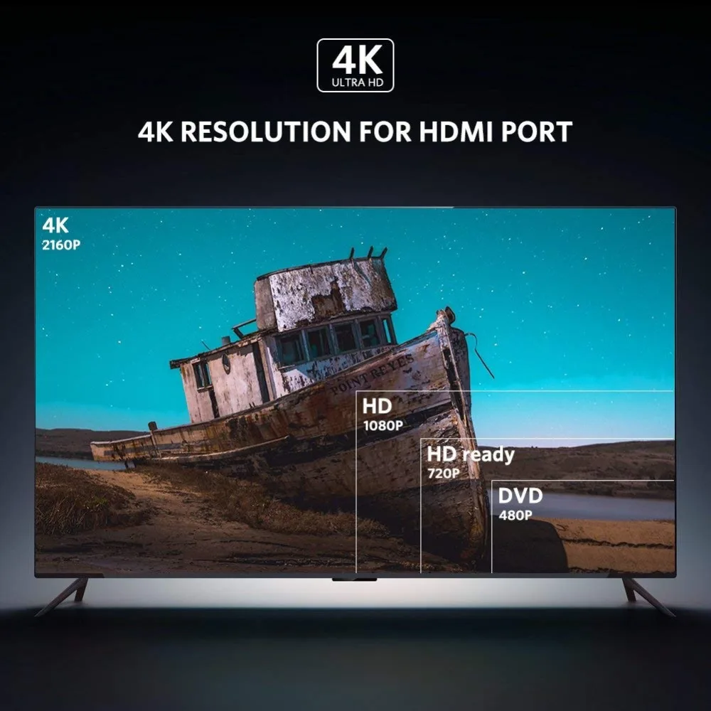 Ugreen Micro HDMI в VGA адаптер с 3 5 мм аудио USB порт для планшета камера кабель